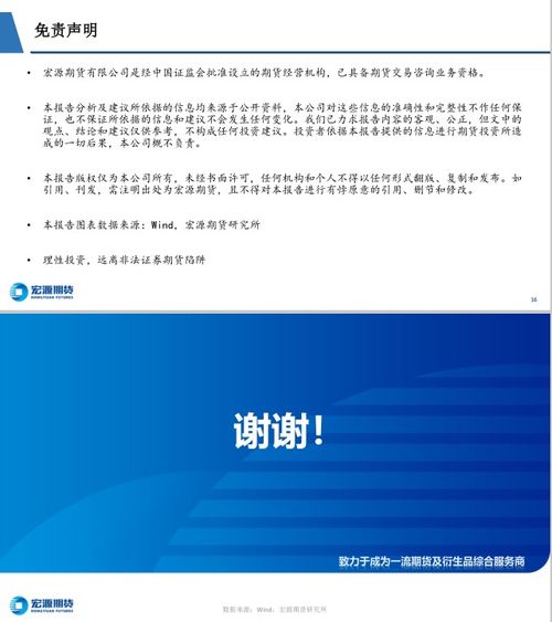 股指周報(bào) 市場(chǎng)震蕩整理，政策預(yù)期支撐結(jié)構(gòu)行情
